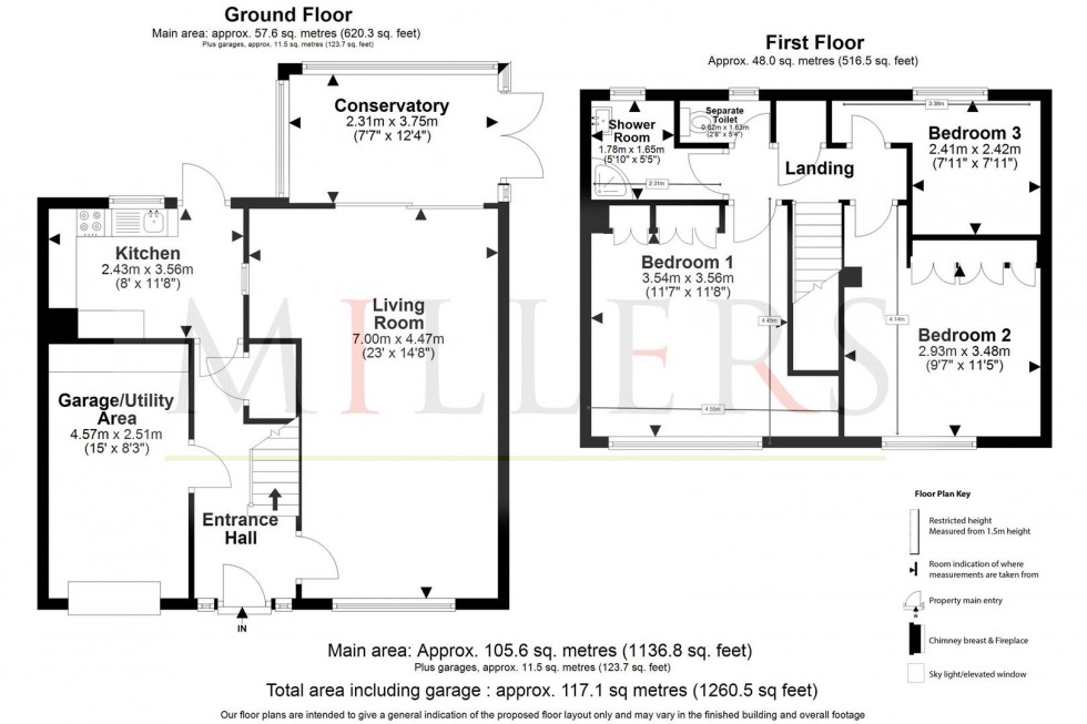 Floorplan for Kendal Avenue, Epping