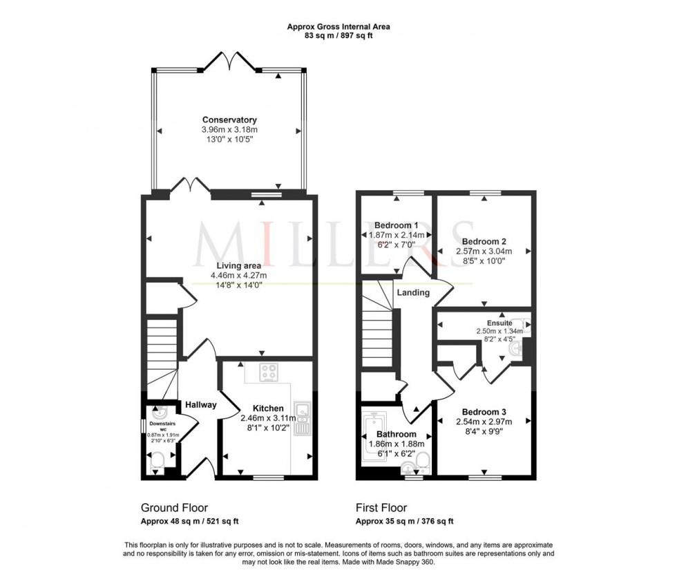 Floorplan for The Gables, Ongar